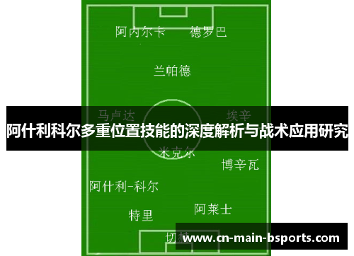 阿什利科尔多重位置技能的深度解析与战术应用研究