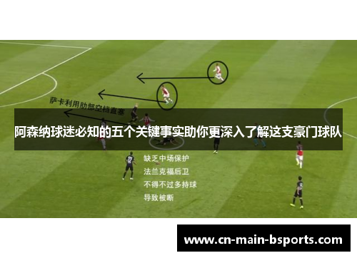 阿森纳球迷必知的五个关键事实助你更深入了解这支豪门球队