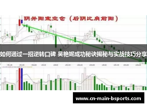 如何通过一招逆转口碑 吴艳妮成功秘诀揭秘与实战技巧分享