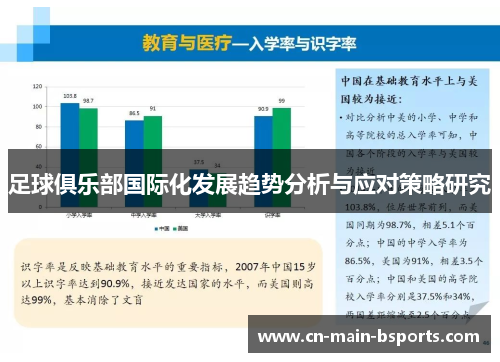足球俱乐部国际化发展趋势分析与应对策略研究