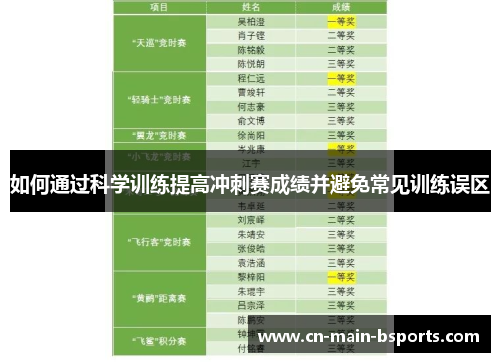 如何通过科学训练提高冲刺赛成绩并避免常见训练误区 如何通过科学训练提高冲刺赛成绩并避免常见训练误区