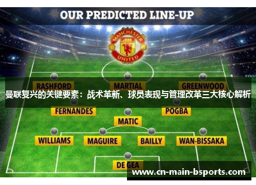 曼联复兴的关键要素:战术革新、球员表现与管理改革三大核心解析 曼联复兴的关键要素:战术革新、球员表现与管理改革三大核心解析
