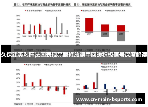 久保建英对阵法国表现亮眼释放德甲回暖积极信号深度解读 久保建英对阵法国表现亮眼释放德甲回暖积极信号深度解读