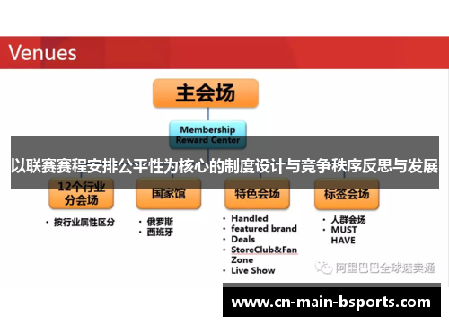 以联赛赛程安排公平性为核心的制度设计与竞争秩序反思与发展