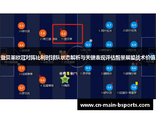 登贝莱欧冠对阵比利时球队状态解析与关键表现评估前景展望战术价值