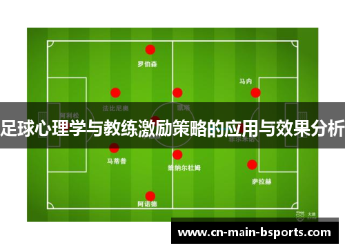 足球心理学与教练激励策略的应用与效果分析 足球心理学与教练激励策略的应用与效果分析